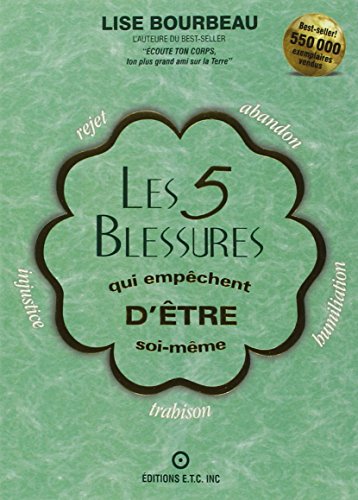 Les cinq blessures qui empêchent d’être soi-même